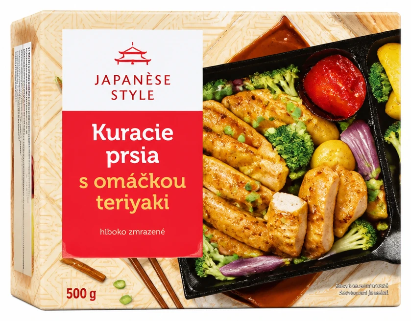 Kuracie prsia