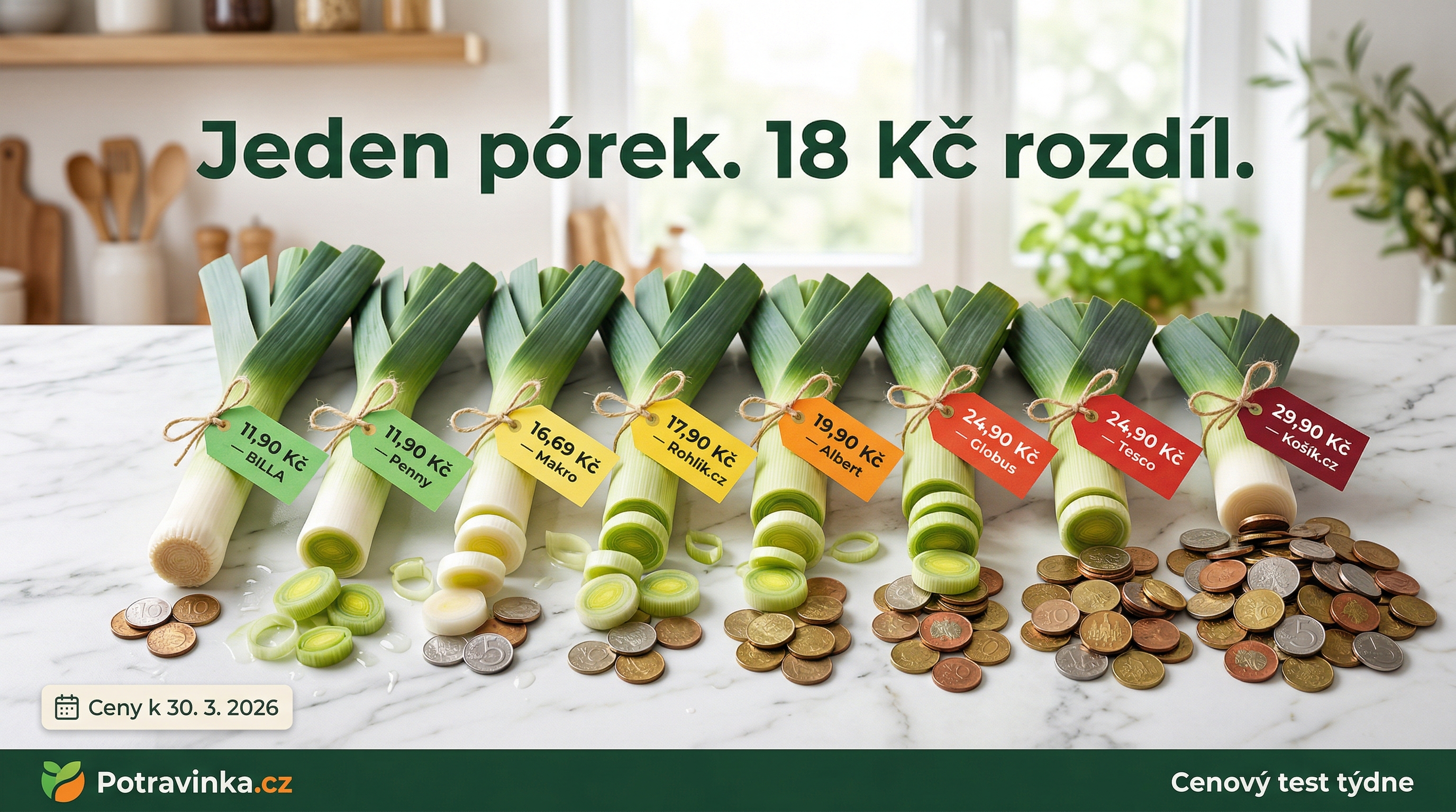 Cenový test: Pór