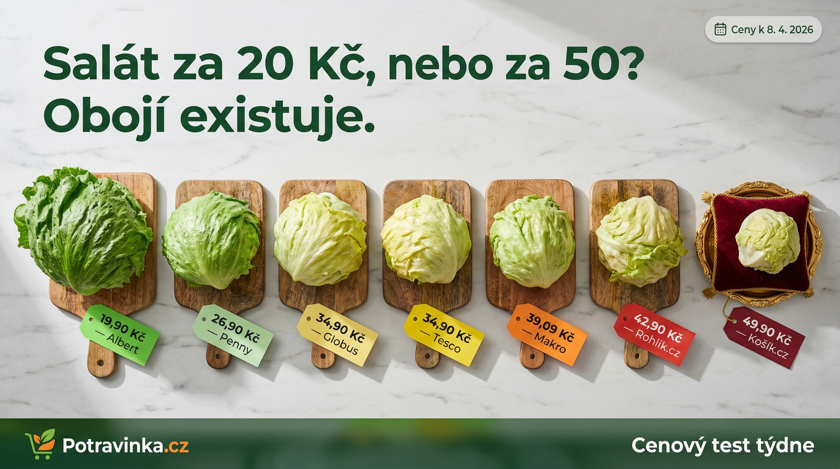 Cenový test: Ľadový šalát