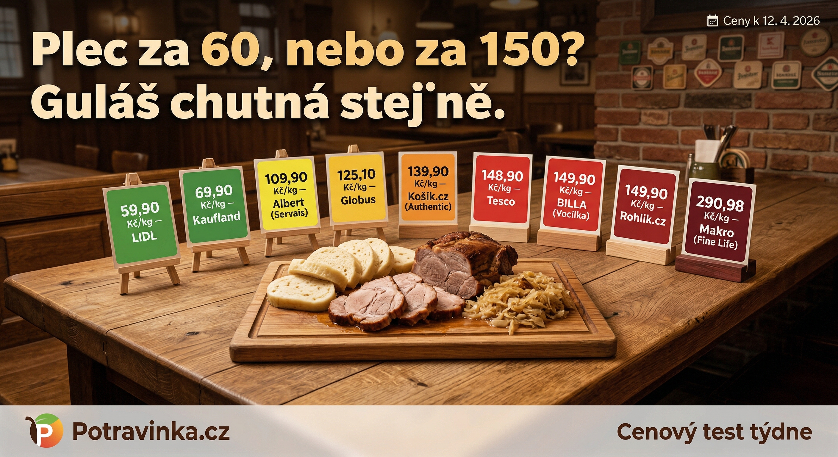 Cenový test: Bravčové plece